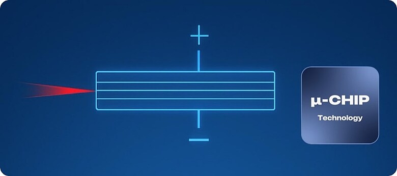 Pump diode - µ-Chip Technology